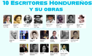 10 Escritores Hondureños