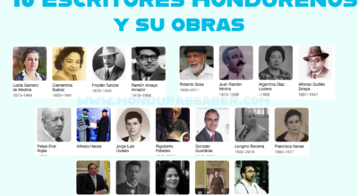 10 Escritores Hondureños