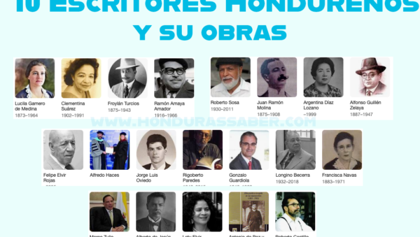 10 Escritores Hondureños
