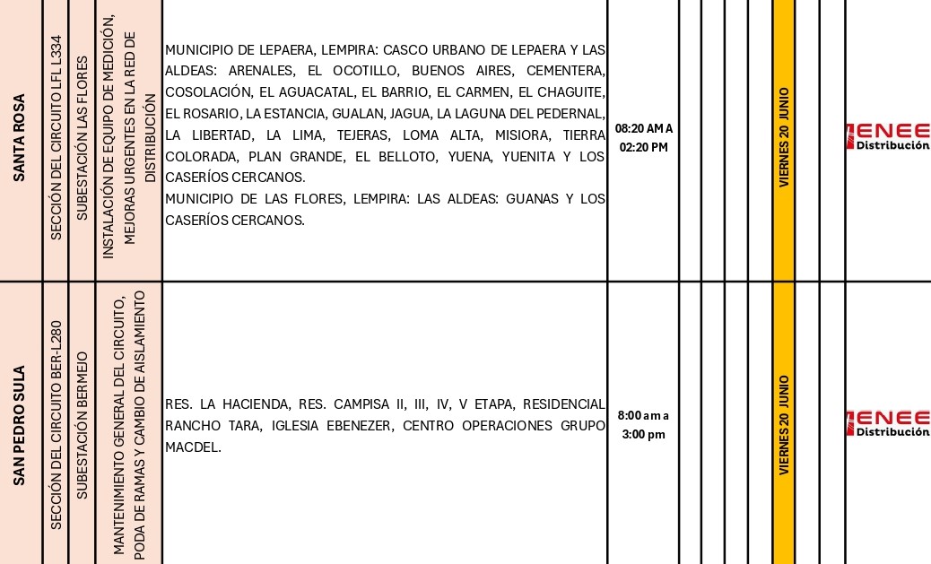 Cortes de energía programados Honduras