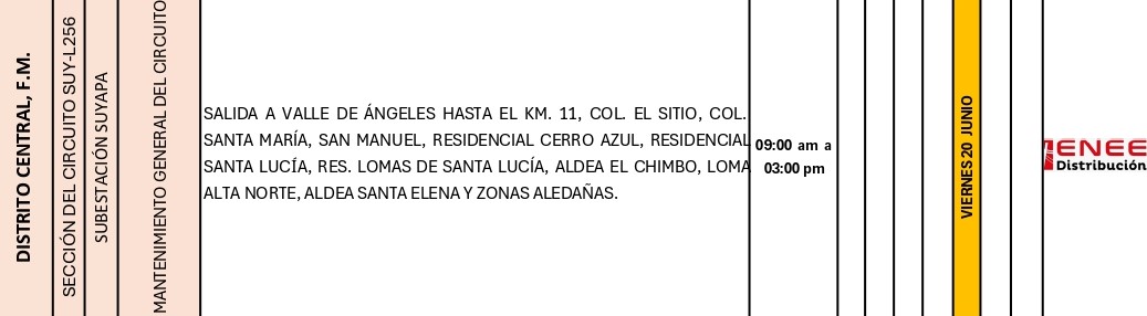 Cortes de energía programados
