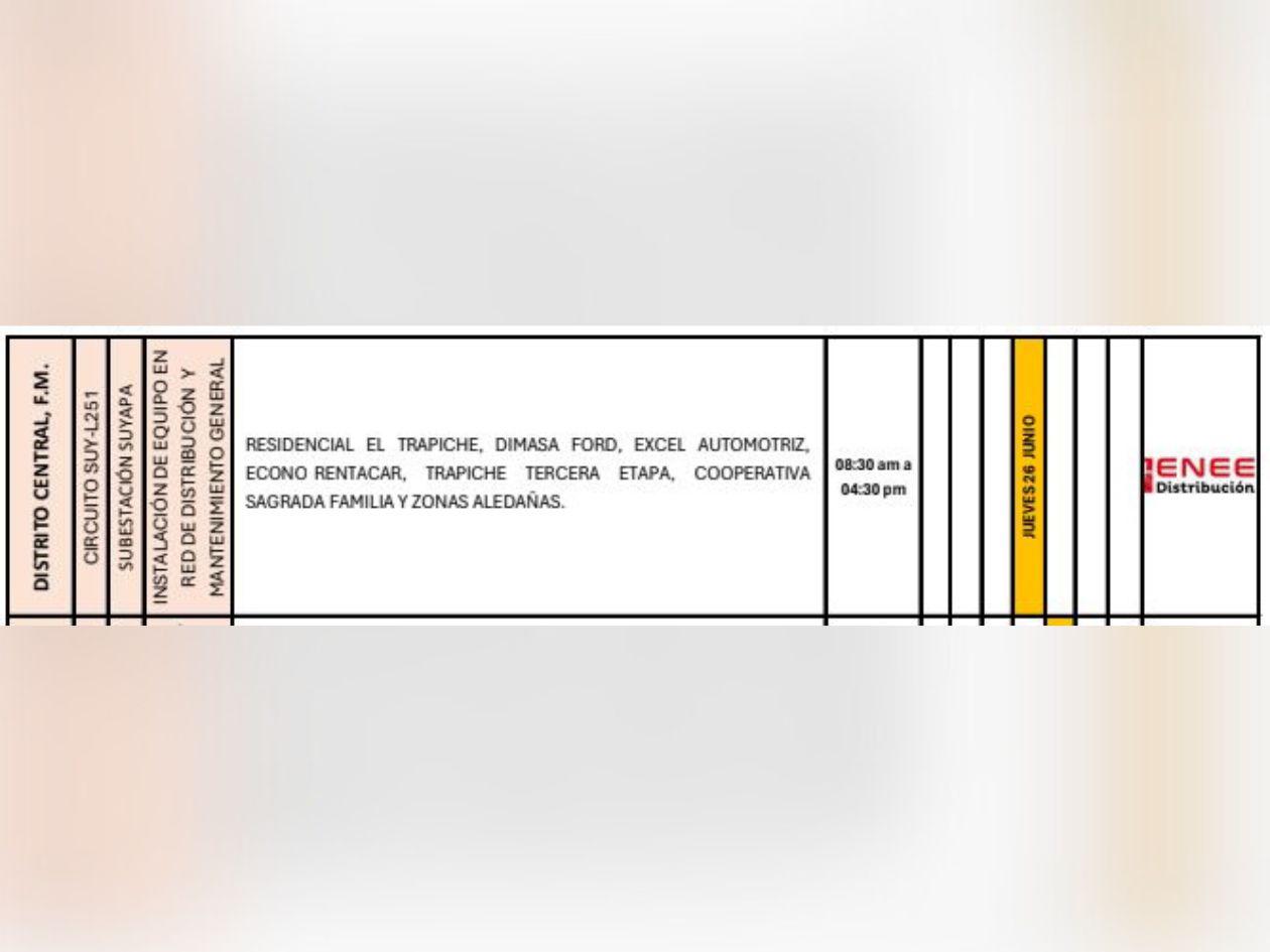 Cortes de energía eléctrica programados