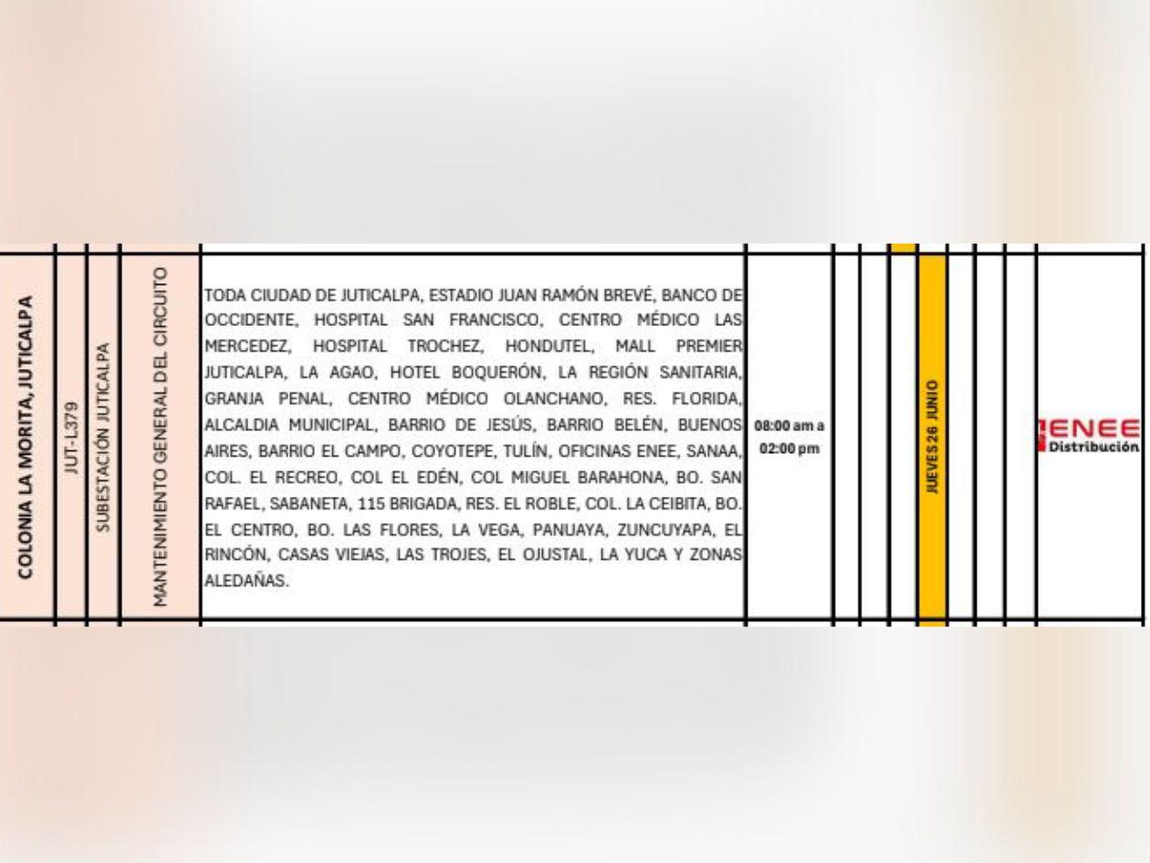 Zonas sin energía eléctrica Hoy