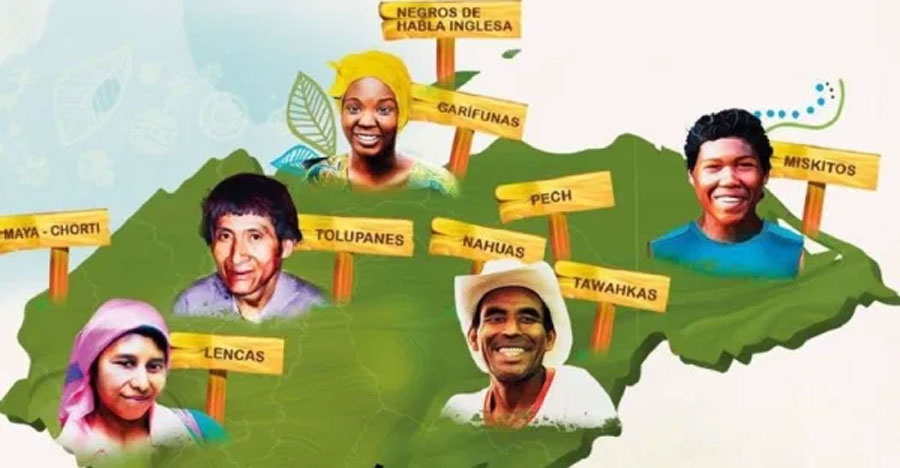Lenguas de Honduras