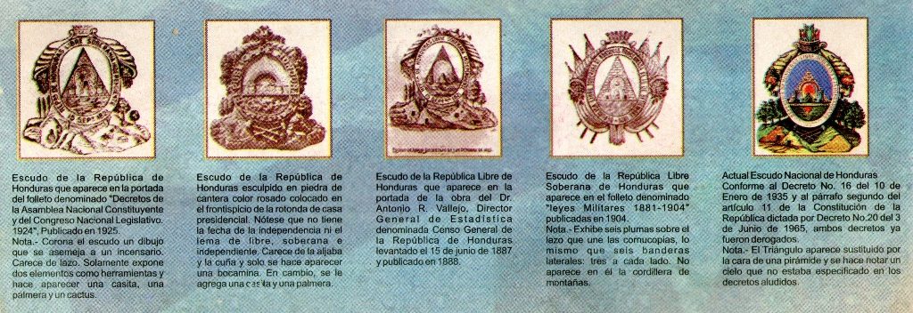 Símbolos patrios de Honduras